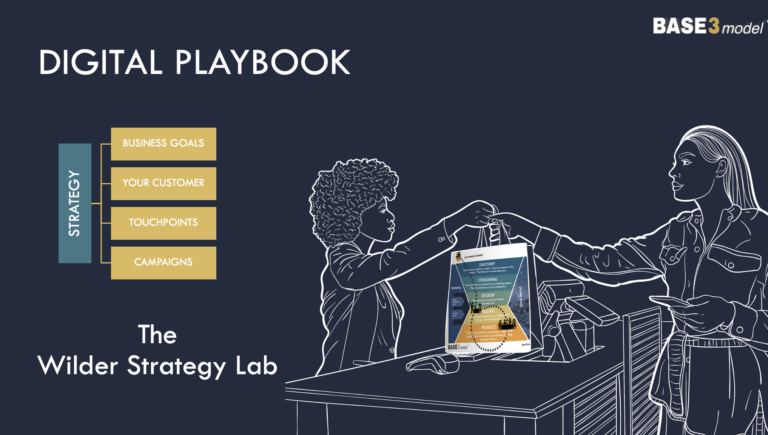 January 2025 – BASE3 Digital Playbook – 4 Sessions